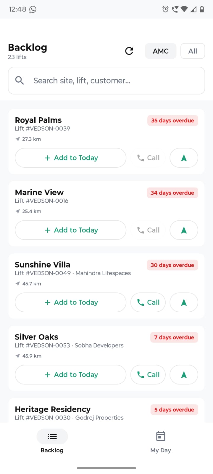 Backlog - Overdue visits
